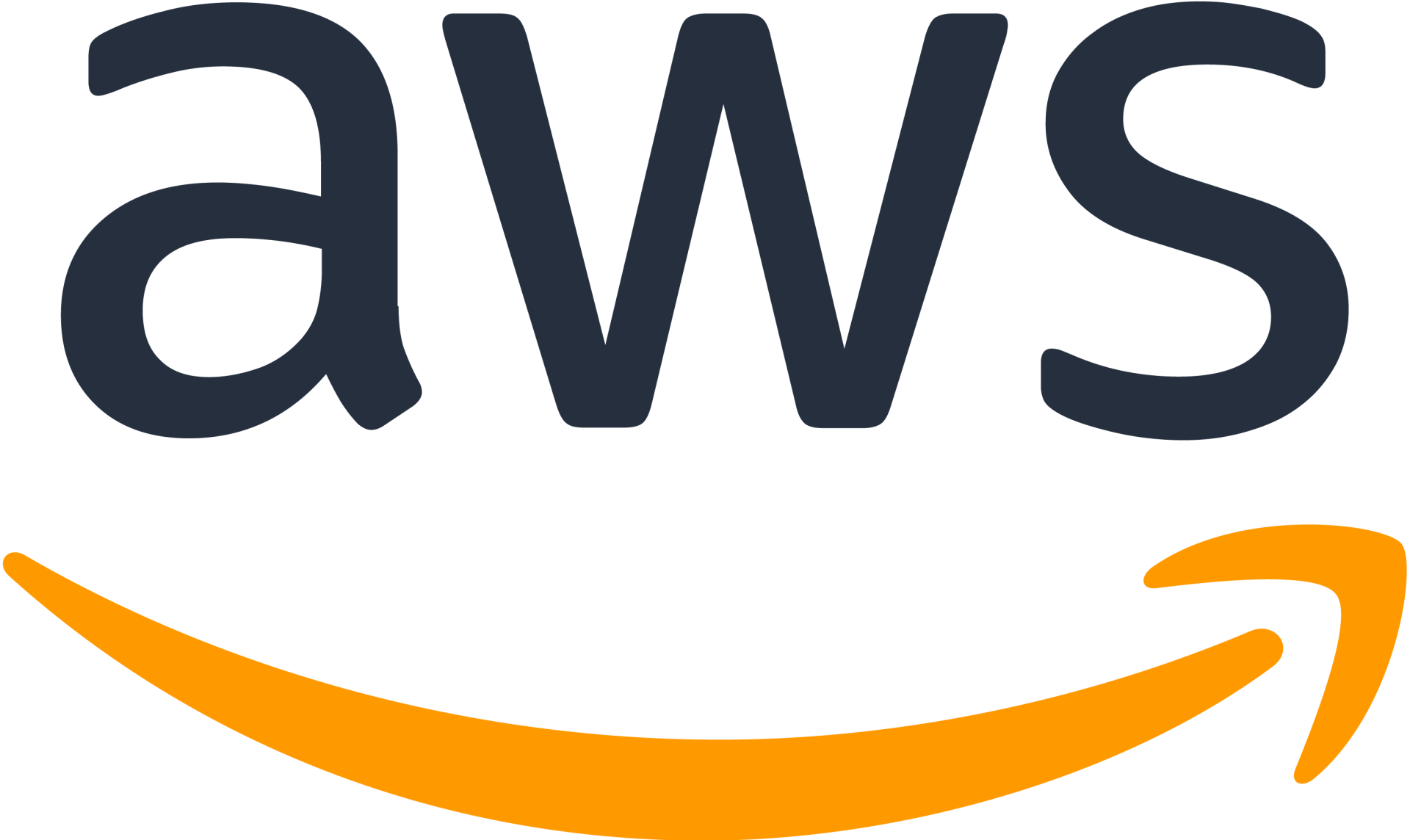 AWS Machine Learning
