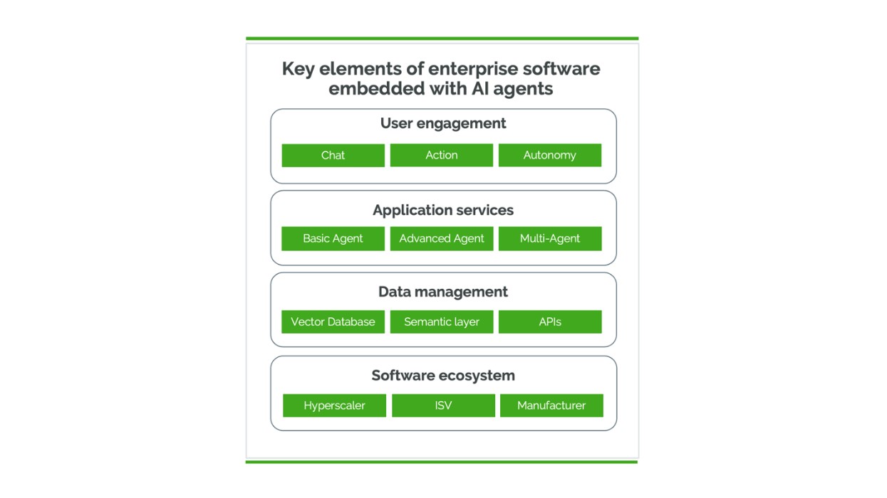 A screenshot of a software application

AI-generated content may be incorrect.